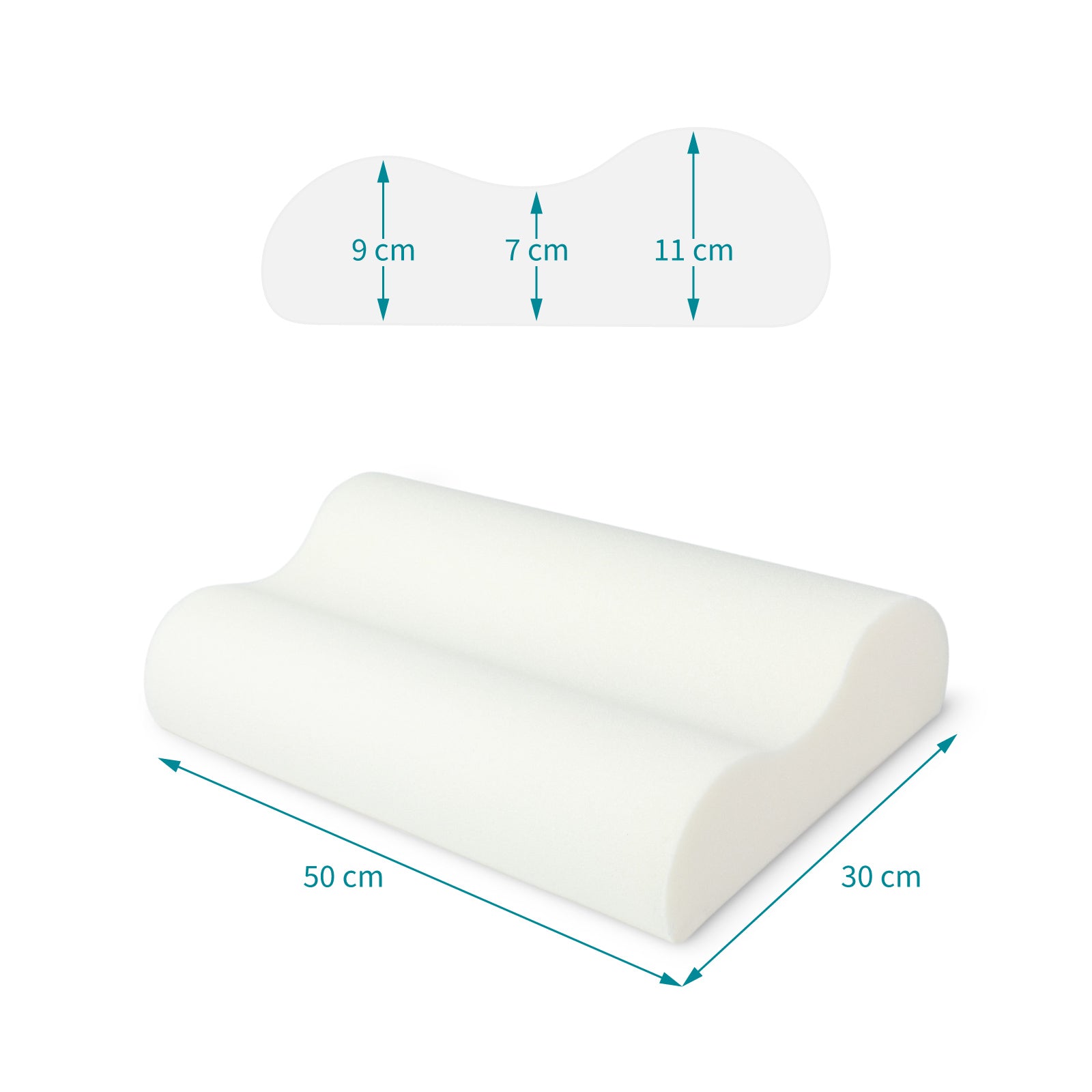 Ergonomisch geformtes Kopfkissen Cool.RELAX (30x50cm) : Ideale Unterstützung für eine gerade Wirbelsäule, Optimale Schlaftemperatur durch Klimaregulierung